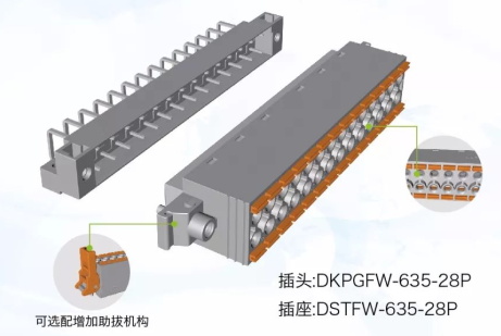 產品解決方案|國網變電站測控裝置四統一專用28芯接插件