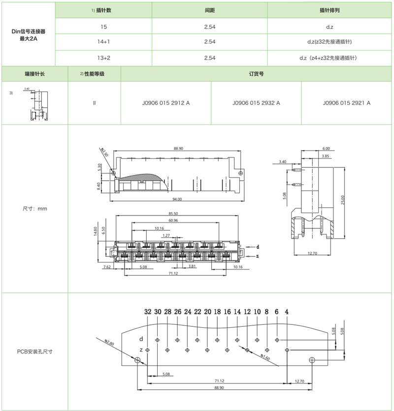 結構H15-三排標準型J0906系列-公連接器參數