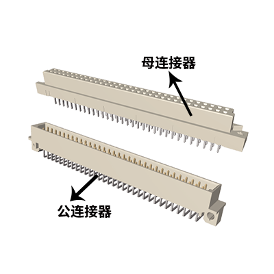 歐式連接器簡介|什么是歐式連接器？歐式連接器作用和功能？歐式連接器選購注意事項